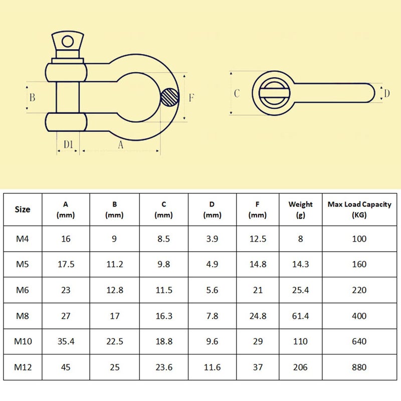 lasenersm 8 PCS M5 Stainless Steel Bow Shackle 3/16" (5mm) Forged Anchor Bow Shackle with Screw Pin for Paracord Jewelry Marine, Silver Color - Image 3